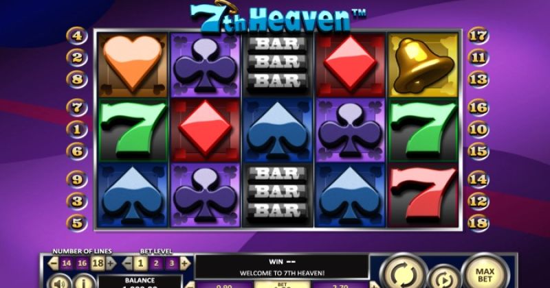 Play in 7th Heaven Slot Online from Betsoft for free now | www.plrtips.com